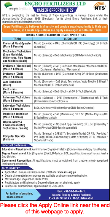 Engro Fertilizers Trade Apprenticeship Program 2025 – Apply via NTS (June Intake)